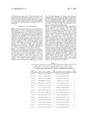 RNAI MODULATION OF SCAP AND THERAPEUTIC USES THEREOF diagram and image