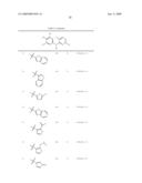 4-Pyrimidineamine Compounds And Uses As Anti-Proliferative Agents diagram and image