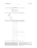 4-Pyrimidineamine Compounds And Uses As Anti-Proliferative Agents diagram and image