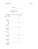 4-Pyrimidineamine Compounds And Uses As Anti-Proliferative Agents diagram and image