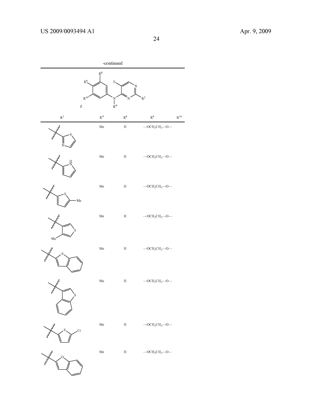 4-Pyrimidineamine Compounds And Uses As Anti-Proliferative Agents - diagram, schematic, and image 25