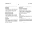 BIS1,2,3,4-TETRAHYDROISOQUINOLINE DERIVATIVES AND THEIR USES AS PHARMACEUTICALS diagram and image