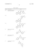Methods and Compositions to Inhibit Edema Factor and Adenylyl Cyclase diagram and image