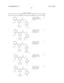 Tetrazole-substituted aryl amide derivatives and uses thereof diagram and image