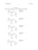 Tetrazole-substituted aryl amide derivatives and uses thereof diagram and image