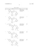 Tetrazole-substituted aryl amide derivatives and uses thereof diagram and image