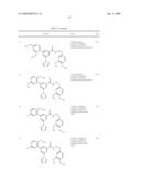 Tetrazole-substituted aryl amide derivatives and uses thereof diagram and image