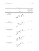 (2R)-2-[4-Sulfonyl) Aminophenyl] Propanamides and Pharmaceutical Compositions Containing Them diagram and image