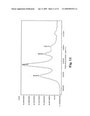 POLYMORPHS AND AMORPHOUS FORMS OF 5-AMINO-1-[2,6-DICHLORO-4-(TRIFLUOROMETHYL)PHENYL]-4-[(TRIFLUOROMETHYL)SU- LFINYL]-1H-PYRAZOLE-3-CARBONITRILE diagram and image