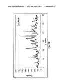 POLYMORPHS AND AMORPHOUS FORMS OF 5-AMINO-1-[2,6-DICHLORO-4-(TRIFLUOROMETHYL)PHENYL]-4-[(TRIFLUOROMETHYL)SU- LFINYL]-1H-PYRAZOLE-3-CARBONITRILE diagram and image