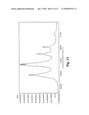 POLYMORPHS AND AMORPHOUS FORMS OF 5-AMINO-1-[2,6-DICHLORO-4-(TRIFLUOROMETHYL)PHENYL]-4-[(TRIFLUOROMETHYL)SU- LFINYL]-1H-PYRAZOLE-3-CARBONITRILE diagram and image