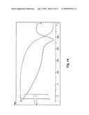 POLYMORPHS AND AMORPHOUS FORMS OF 5-AMINO-1-[2,6-DICHLORO-4-(TRIFLUOROMETHYL)PHENYL]-4-[(TRIFLUOROMETHYL)SU- LFINYL]-1H-PYRAZOLE-3-CARBONITRILE diagram and image