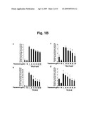 PHARMACEUTICAL COMPOSITION COMPRISING THIACREMONONE FOR PREVENTING OR TREATING CANCER diagram and image