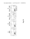 Method for treating cancer diagram and image