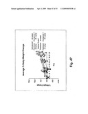 Method for treating cancer diagram and image