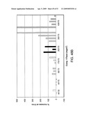 Method for treating cancer diagram and image