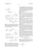 Copper antagonist compositions diagram and image