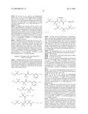 Copper antagonist compositions diagram and image