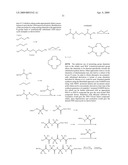 Copper antagonist compositions diagram and image