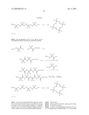 Copper antagonist compositions diagram and image
