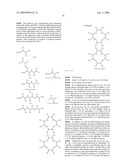 Copper antagonist compositions diagram and image