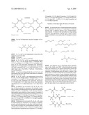 Copper antagonist compositions diagram and image