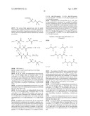 Copper antagonist compositions diagram and image