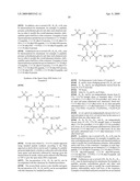 Copper antagonist compositions diagram and image