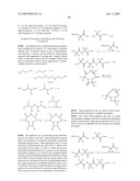 Copper antagonist compositions diagram and image