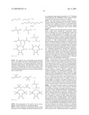 Copper antagonist compositions diagram and image