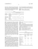 Method for forming cured product from photocurable composition and cured product diagram and image