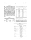 Polyester Compositions Which Comprise Cyclobutanediol and at Least One Phosphorus Compound diagram and image