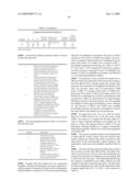 Polyester Compositions Which Comprise Cyclobutanediol and at Least One Phosphorus Compound diagram and image