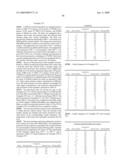 Polyester Compositions Which Comprise Cyclobutanediol and at Least One Phosphorus Compound diagram and image