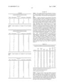 Polyester Compositions Which Comprise Cyclobutanediol and at Least One Phosphorus Compound diagram and image