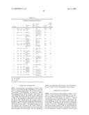 Polyester Compositions Which Comprise Cyclobutanediol and at Least One Phosphorus Compound diagram and image