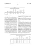 Polyester Compositions Which Comprise Cyclobutanediol and at Least One Phosphorus Compound diagram and image