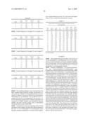 Polyester Compositions Which Comprise Cyclobutanediol and at Least One Phosphorus Compound diagram and image