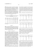 Polyester Compositions Which Comprise Cyclobutanediol and at Least One Phosphorus Compound diagram and image