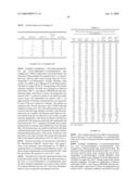 Polyester Compositions Which Comprise Cyclobutanediol and at Least One Phosphorus Compound diagram and image