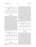 Polyester Compositions Which Comprise Cyclobutanediol and at Least One Phosphorus Compound diagram and image