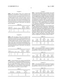 TRANSPARENT STRETCHED ACRYLIC SHEETS FOR AIRCRAFT WINDOW SYSTEMS HAVING CONTROLLED SOLAR TRANSMITTANCE PROPERTIES diagram and image