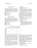 ENCAPSULATED COLORANT AND INK COMPOSITION INCLUDING THE SAME diagram and image