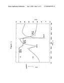 CURATIVES FOR EPOXY RESIN, CURING ACCELERATOR, AND EPOXY RESIN COMPOSITION diagram and image