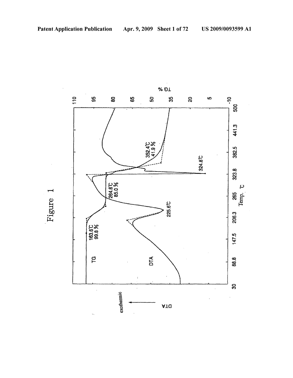 CURATIVES FOR EPOXY RESIN, CURING ACCELERATOR, AND EPOXY RESIN COMPOSITION - diagram, schematic, and image 02