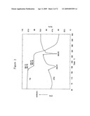 CURATIVES FOR EPOXY RESIN, CURING ACCELERATOR, AND EPOXY RESIN COMPOSITION diagram and image