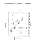 CURATIVES FOR EPOXY RESIN, CURING ACCELERATOR, AND EPOXY RESIN COMPOSITION diagram and image