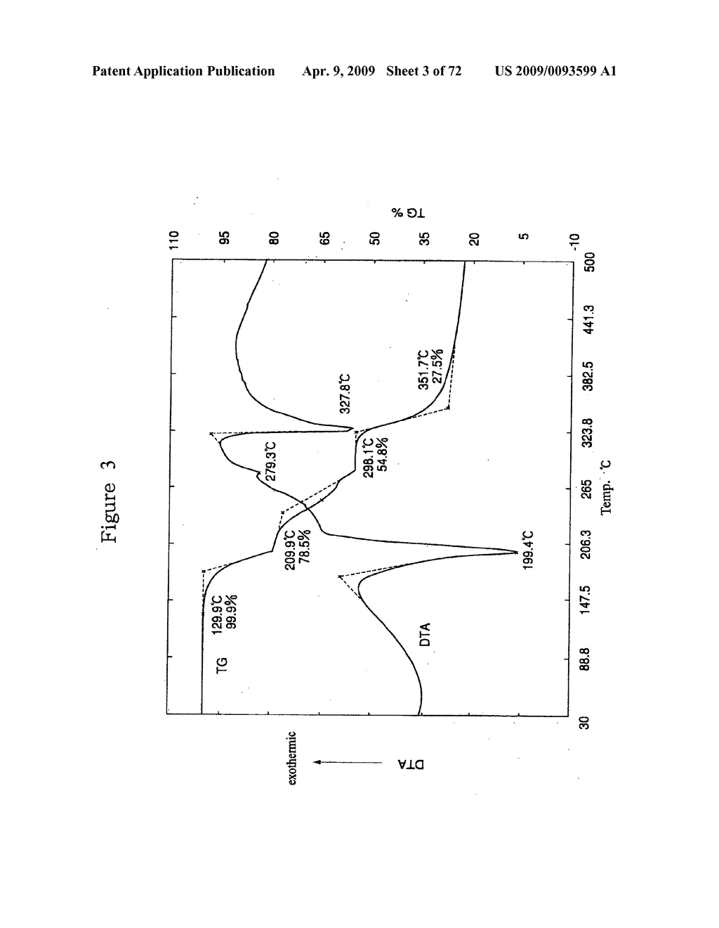 CURATIVES FOR EPOXY RESIN, CURING ACCELERATOR, AND EPOXY RESIN COMPOSITION - diagram, schematic, and image 04