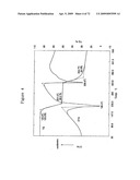 CURATIVES FOR EPOXY RESIN, CURING ACCELERATOR, AND EPOXY RESIN COMPOSITION diagram and image