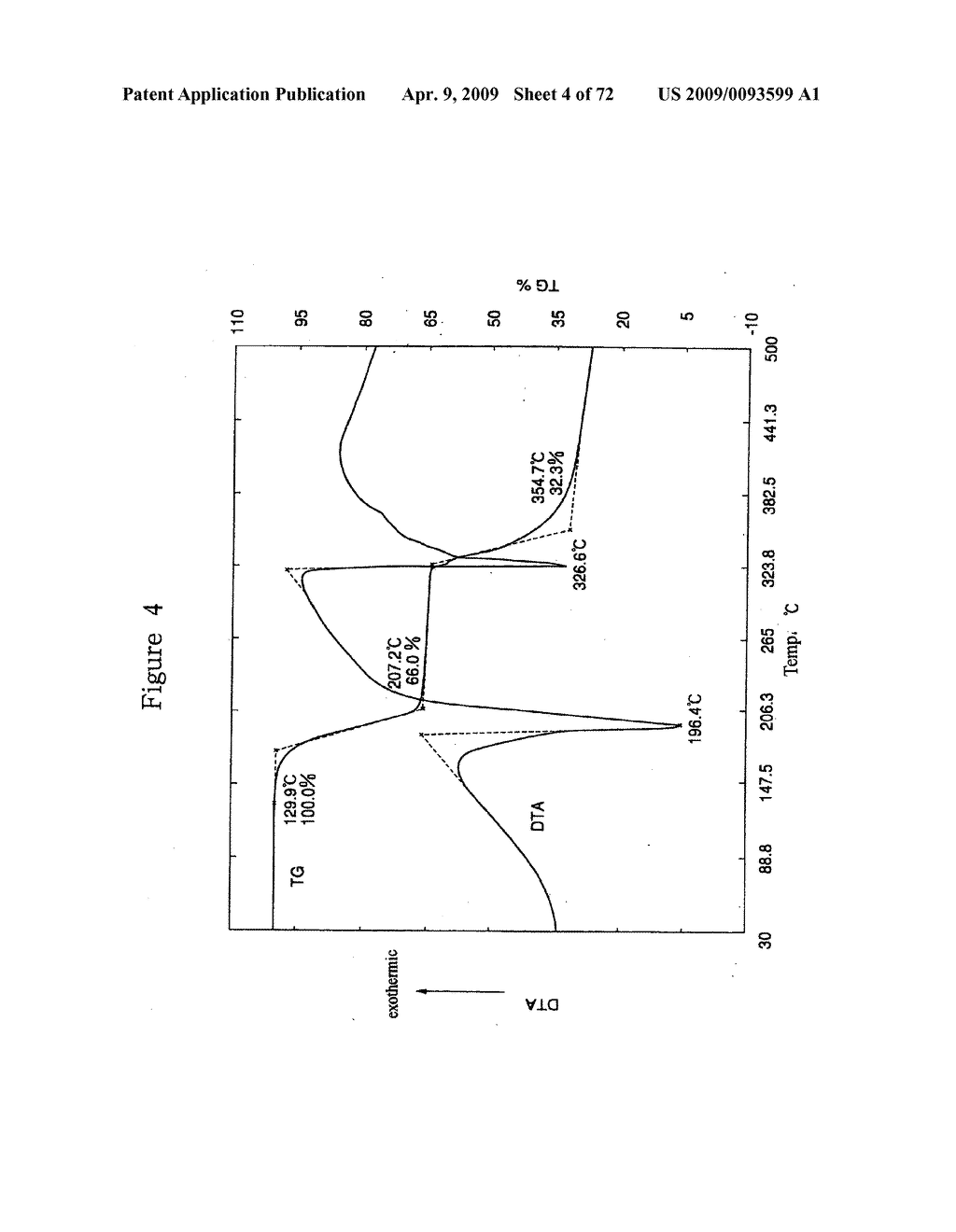 CURATIVES FOR EPOXY RESIN, CURING ACCELERATOR, AND EPOXY RESIN COMPOSITION - diagram, schematic, and image 05